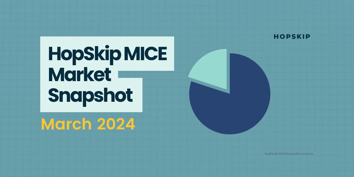 MICE Monthly Market Snapshot- March 2024