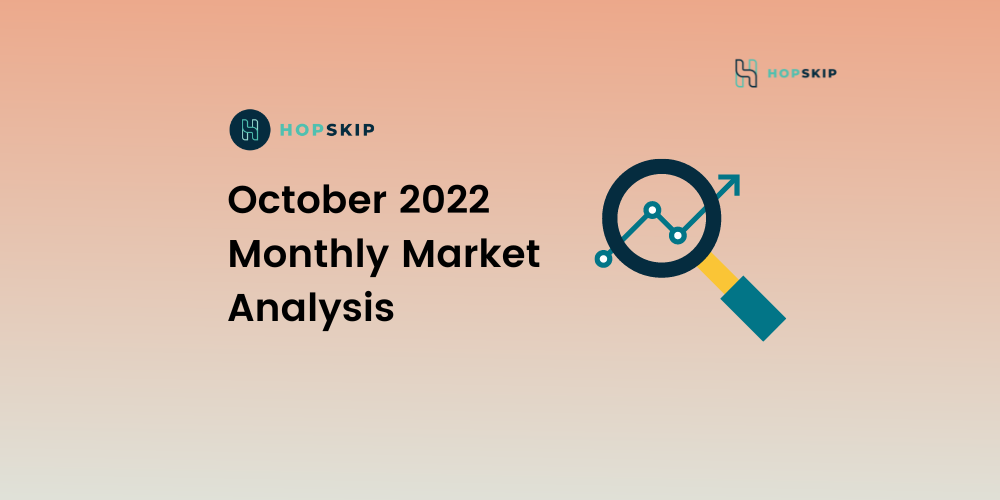 Monthly analysis of the key trends in the meetings and events industry for October 2022.