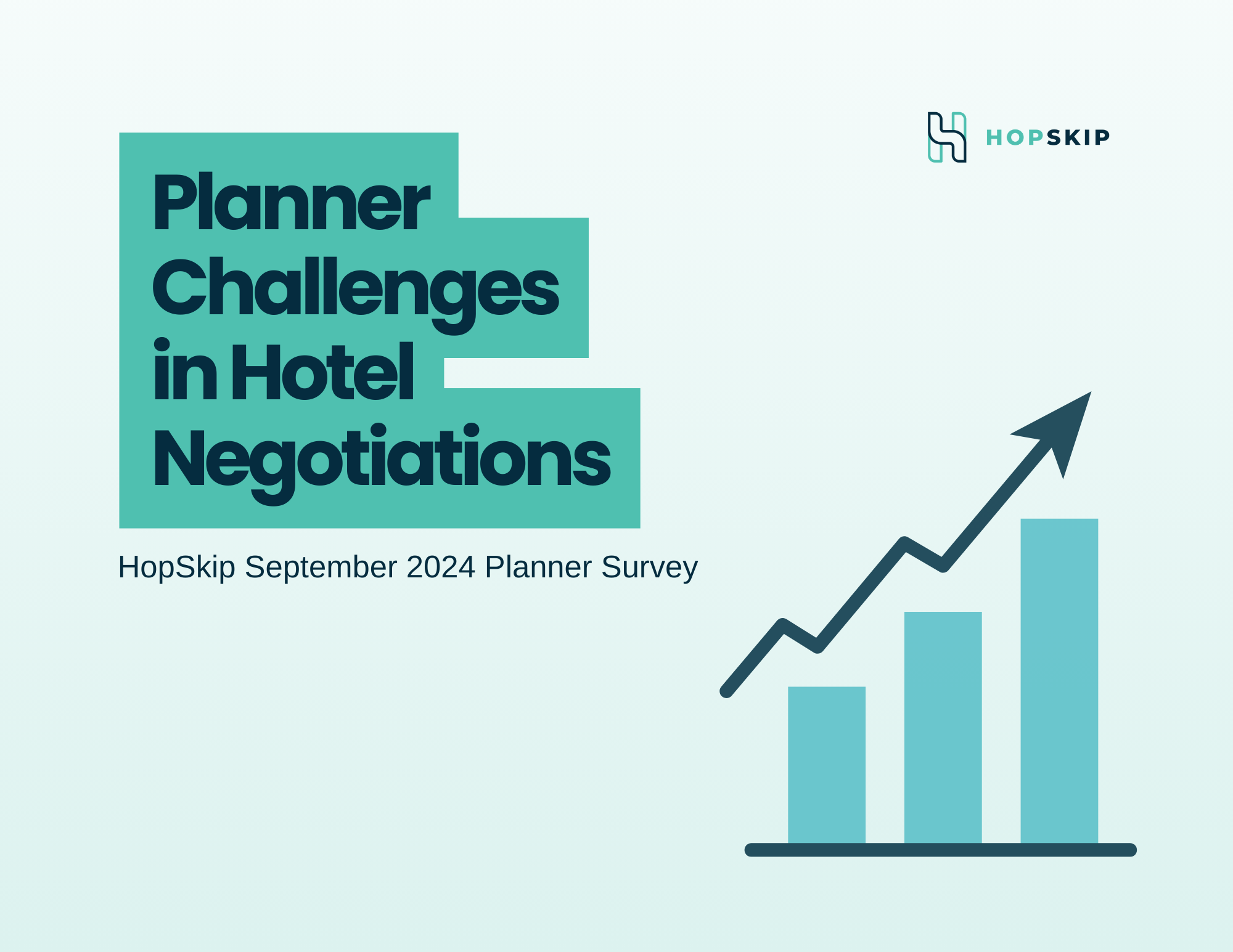 Planner Challenges in Hotel Negotiations- HopSkip September 2024 Planner Survey